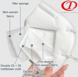 Protective Non-Woven Disposable Face Mask Dmdc-020-022