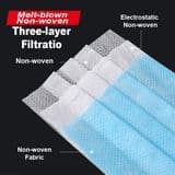 Water-Proof Non-Woven Breathing Disposable 3ply Mouth Face Masks