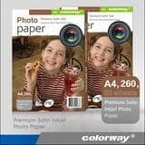 RC High Glossy Waterproof Photo Paper Factory Price