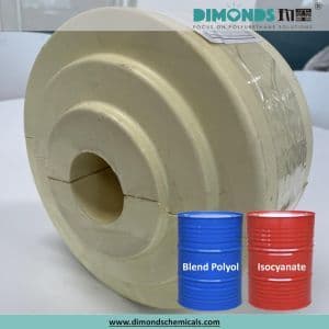 PU Foam Raw Material Polyol and ISO for Pipe Insulation