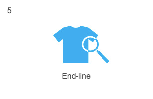 End-line T-Shirt Inspector